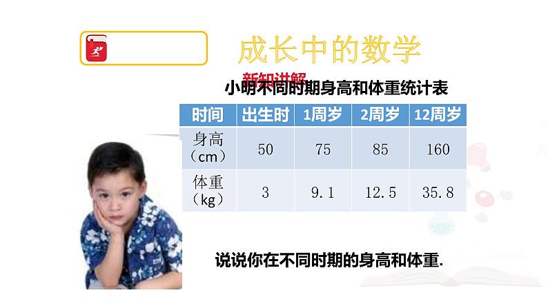 华东师大版七上数学 1.3数学伴我们成长 课件07