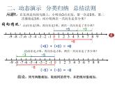 华东师大版七上数学 2.6.1有理数的加法法则 课件
