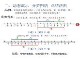 华东师大版七上数学 2.6.1有理数的加法法则 课件