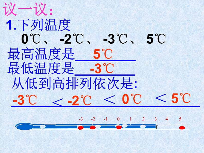 华东师大版七上数学 2.2.2在数轴上比较数的大小 课件第5页