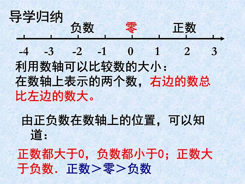 华东师大版七上数学 2.2.2在数轴上比较数的大小 课件第6页