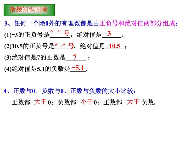 华东师大版七上数学 2.5有理数的大小比较 课件07