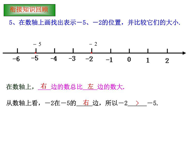 华东师大版七上数学 2.5有理数的大小比较 课件08