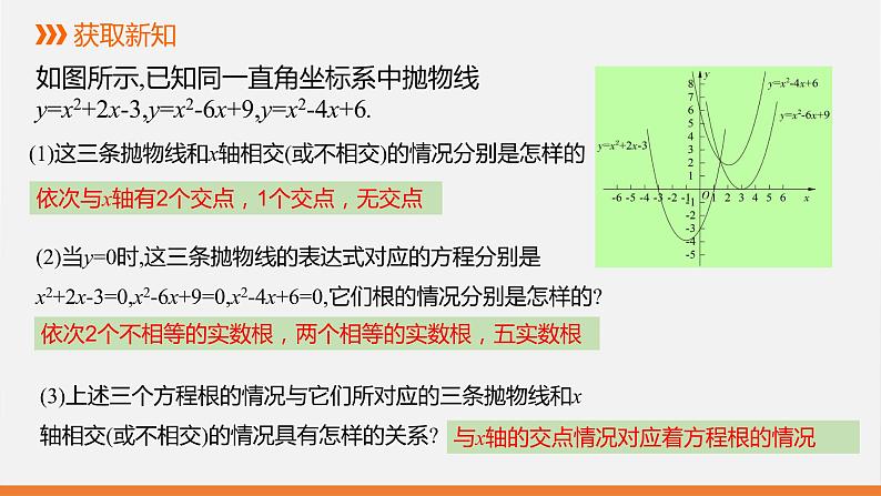 冀教版数学九年级下册第三十章30.5  二次函数与一元二次方程之间的关系PPT课件04