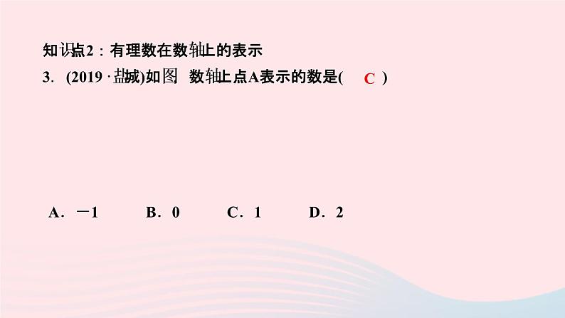 数学人教版七年级上册同步教学课件第1章有理数1.2有理数1.2.2数轴作业05