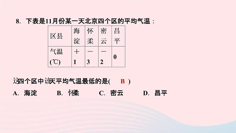 数学人教版七年级上册同步教学课件第1章有理数1.2有理数1.2.4绝对值第2课时有理数的大小比较作业08