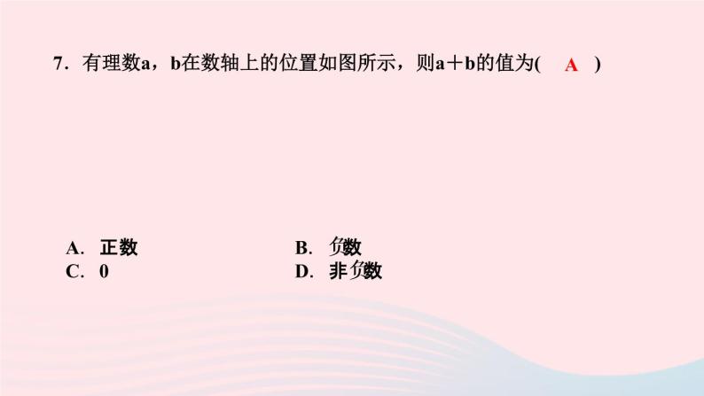 数学人教版七年级上册同步教学课件第1章有理数1.3有理数的加减法1.3.1有理数的加法第1课时有理数的加法法则作业06