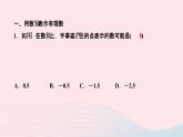 数学人教版七年级上册同步教学课件第1章有理数专题(一)数轴的应用作业