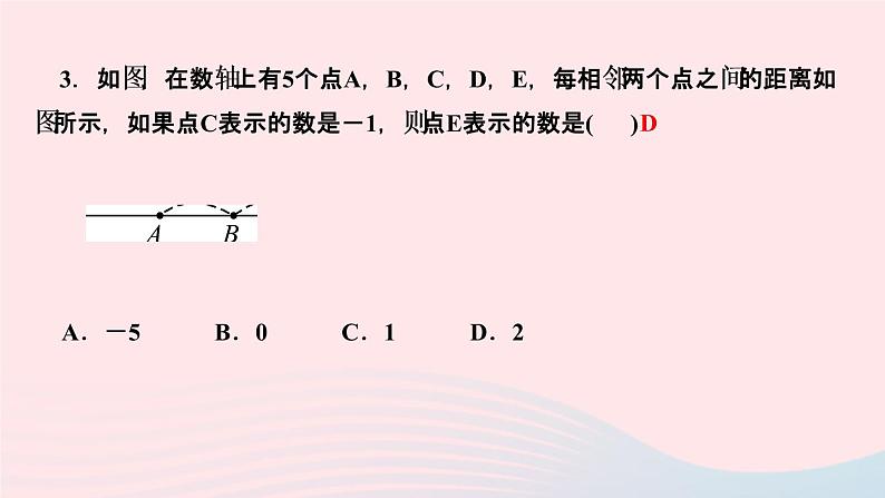 数学人教版七年级上册同步教学课件第1章有理数专题(一)数轴的应用作业第4页