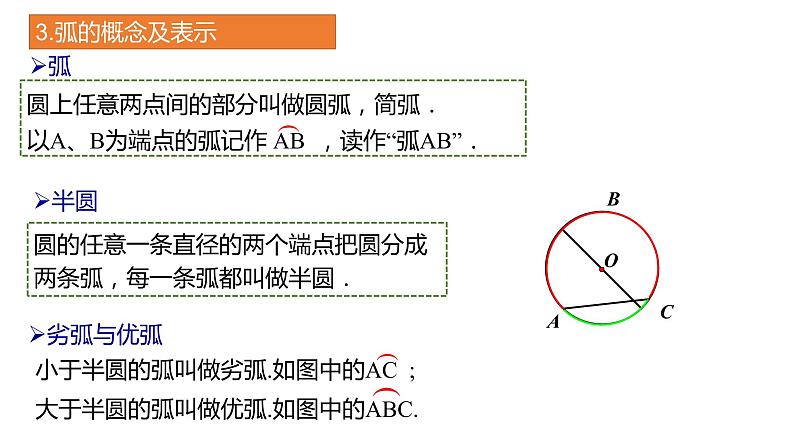 3.1 第1课时  圆的有关概念 浙教版九年级数学上册课件(共23张ppt)07