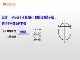 3.3 第2课时 垂径定理的逆定理 浙教版九年级数学上册课件(共15张ppt)