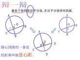 3.3 垂徑定理1 浙教版九年級數(shù)學(xué)上冊課件(共16張ppt)