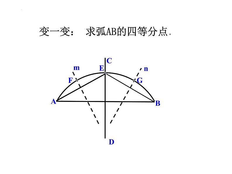 3.3 垂径定理1 浙教版九年级数学上册课件(共16张ppt)08