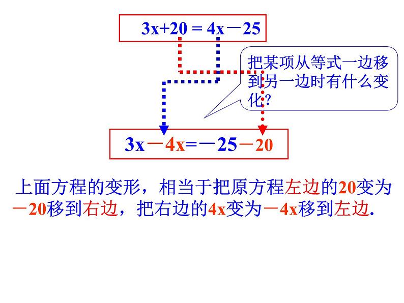 人教版初中数学七年级上册3.2实际问题与一元一次方程(第1课时)移项教学课件06