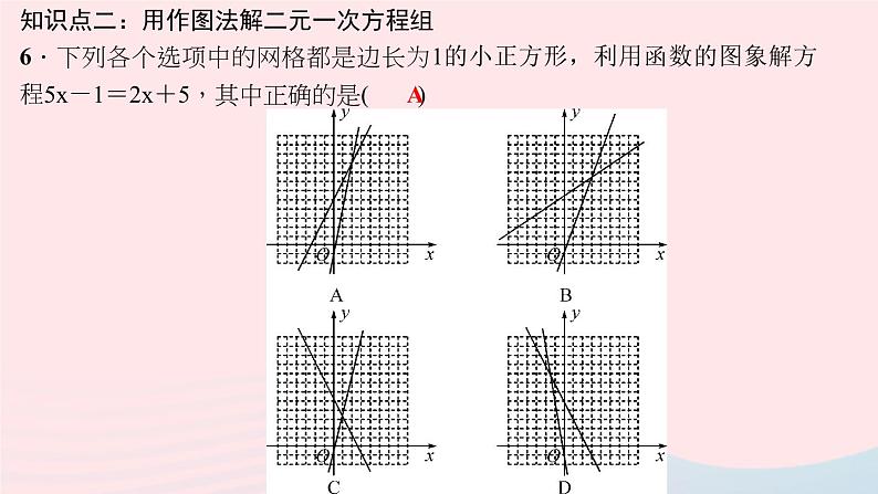 数学北师大版八年级上册同步教学课件第5章二元一次方程组6二元一次方程与一次函数作业08