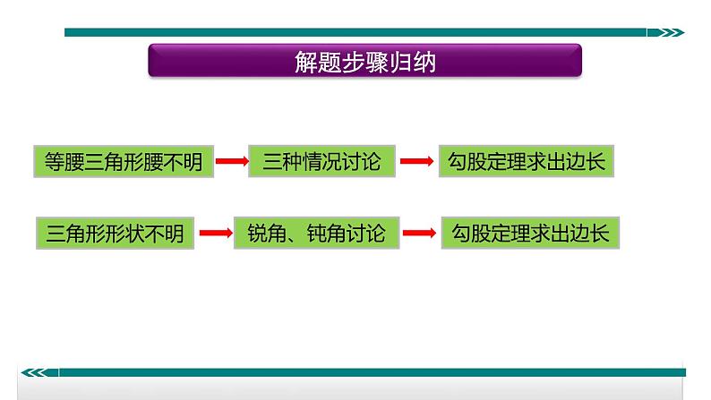 初中数学8下3.勾股定理与分类讨论思想（另一版本，两个类型）专题课件第2页