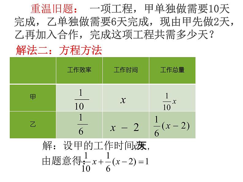 【人教八上数学教学课件】15.3 第2课时 列分式方程解决实际问题 课件第6页