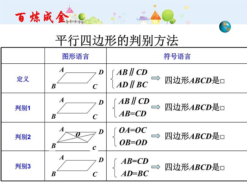 初中数学8下18.1.2 平行四边形的判定（第2课时）课件204