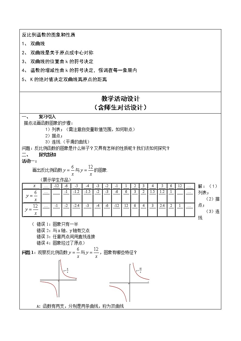 26.1.2反比例函数的图象和性质 教学设计-2020-2021学年九年级数学人教版下册第2页