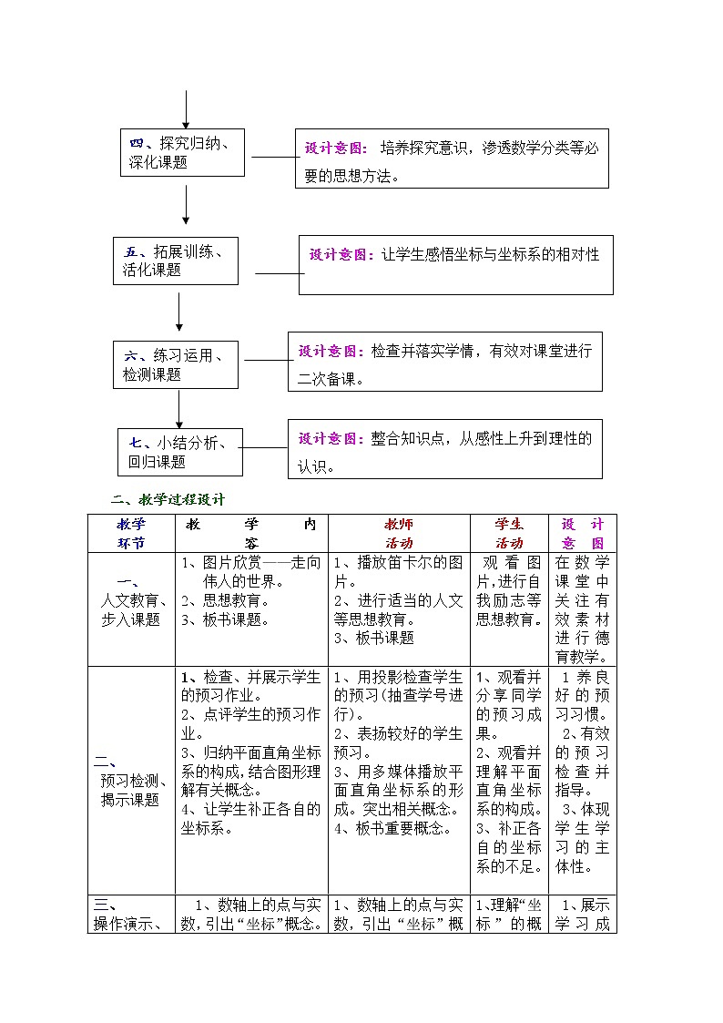 人教版七年级下册第七章7.1.2节《平面直角坐标系》教学设计第2页