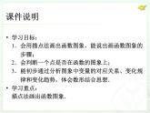 初中数学8下19.1.2函数的图象（2）课件3