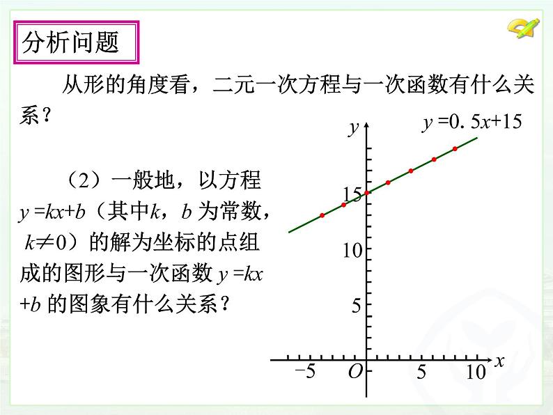 初中数学8下19.2.3一次函数与方程、不等式课件307