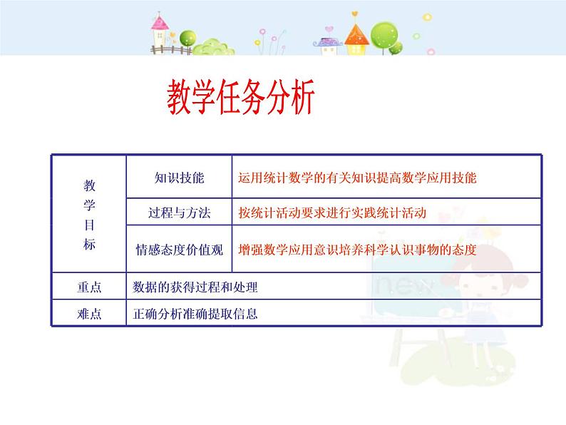 初中数学8下20.3 体质健康测试中的数据分析课件2第2页