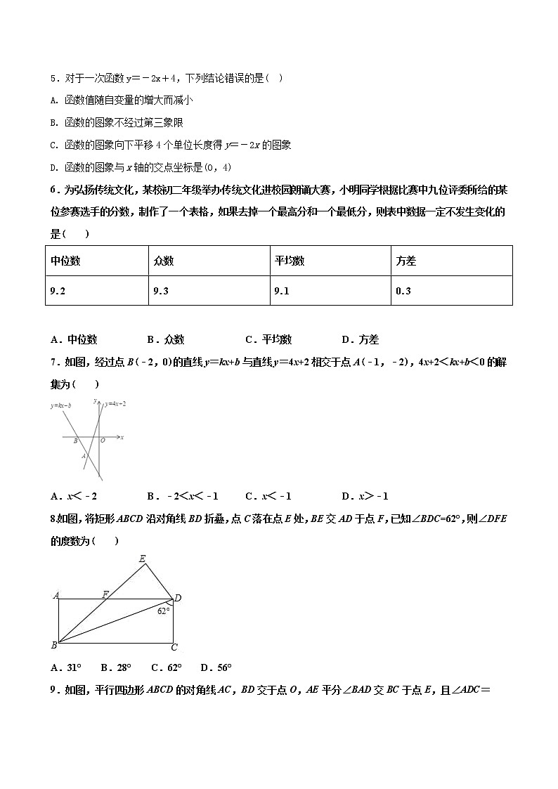 初中数学8下2019-2020学年下学期期末复习模拟题八年级数学（人教版）（B卷）【原卷版】第2页