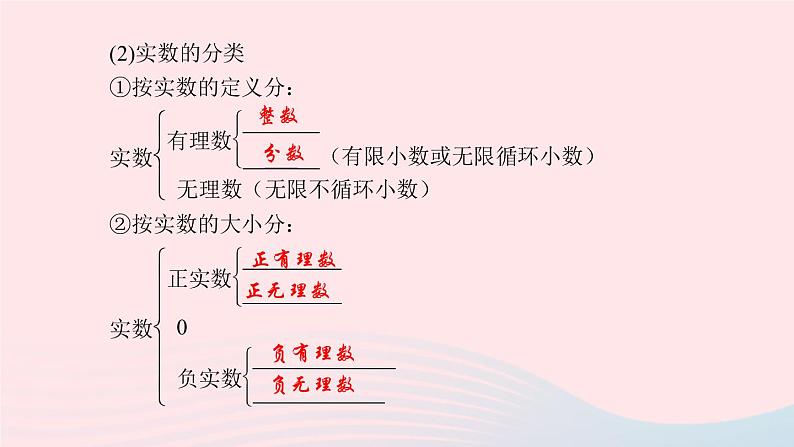 数学华东师大版八年级上册同步教学课件第11章数的开方11.2实数作业04