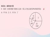 数学华东师大版八年级上册同步教学课件第15章数据的收集与表示15.2数据的表示1扇形统计图作业