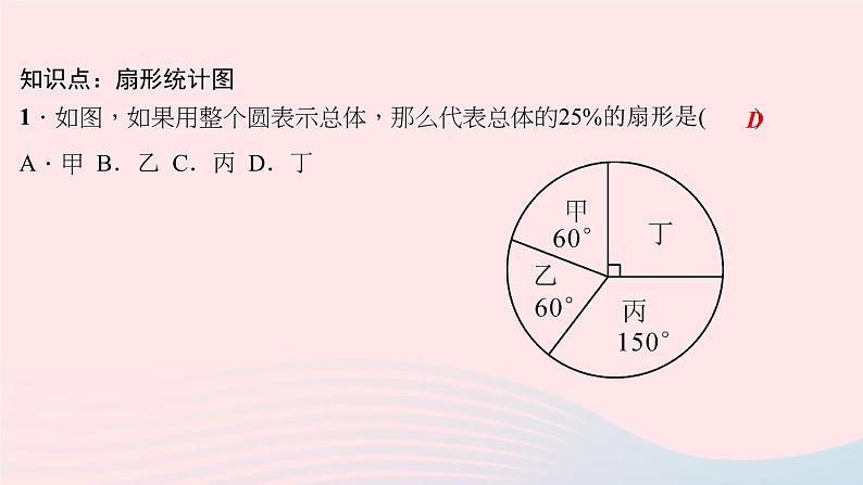 数学华东师大版八年级上册同步教学课件第15章数据的收集与表示15.2数据的表示1扇形统计图作业第5页