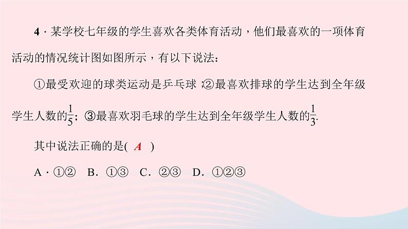 数学华东师大版八年级上册同步教学课件第15章数据的收集与表示15.2数据的表示1扇形统计图作业第8页