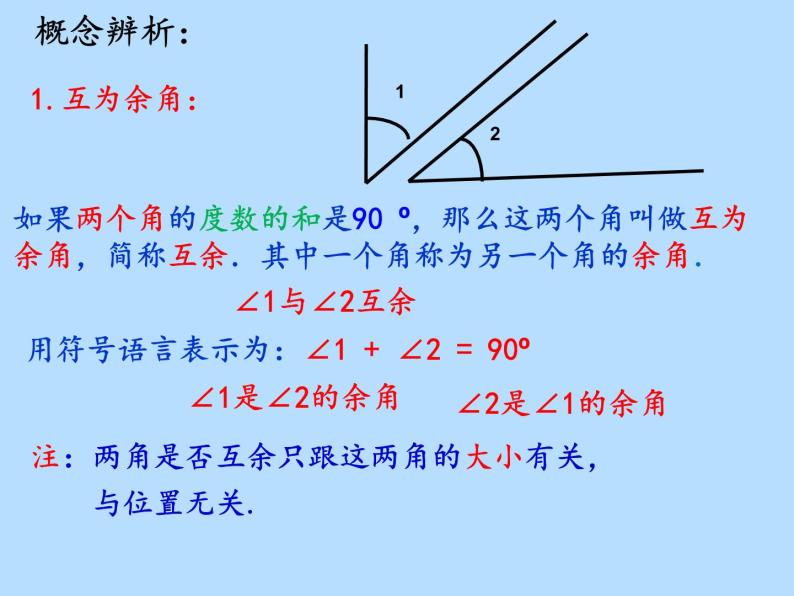 7.6余角和补角课件2022-2023学年沪教版（上海）六年级数学第二学期03