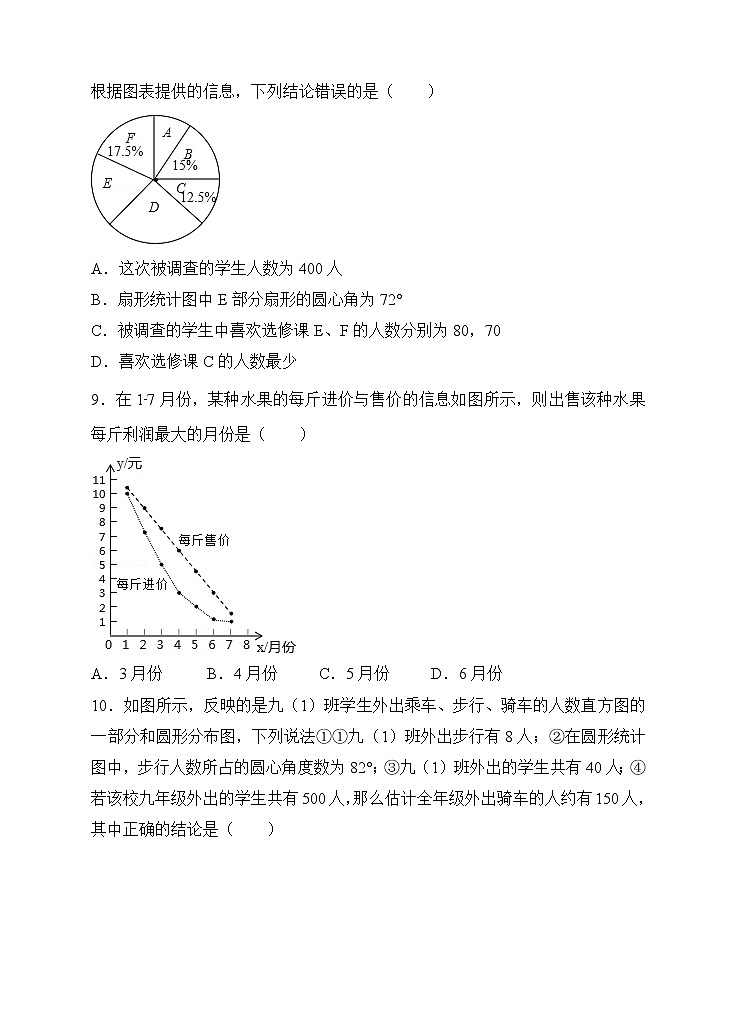 初中数学7下10.3课题学习 从数据谈节水同步练习（原卷版）含答案第3页