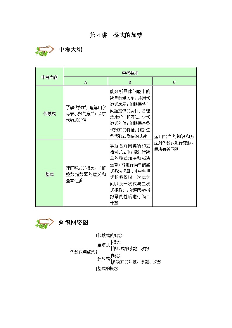 2022年初一第4讲.整式的加减 - 满分班(带答案) 学案01
