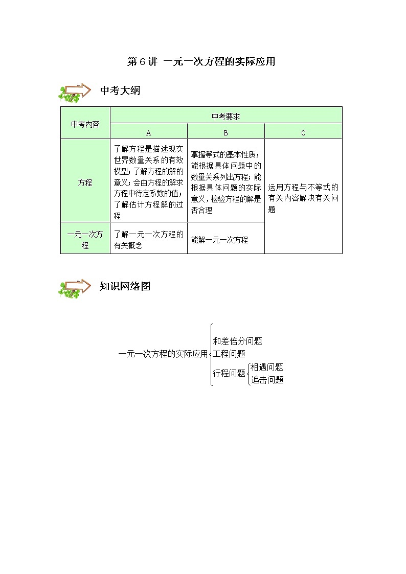 2022年初一第6讲.一元一次方程的应用--基础班(带答案)第1页