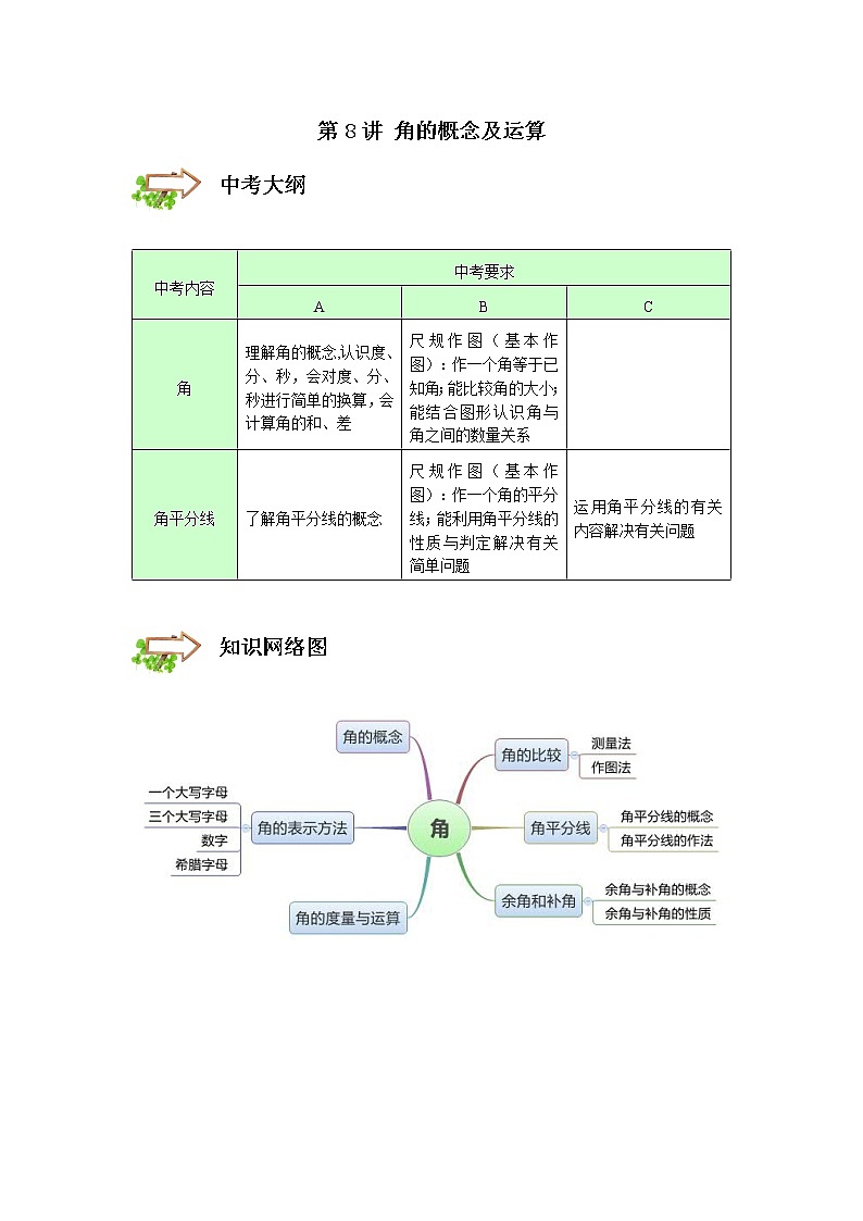 2022年初一第8讲.角的概念及运算--满分班(带答案) 学案01