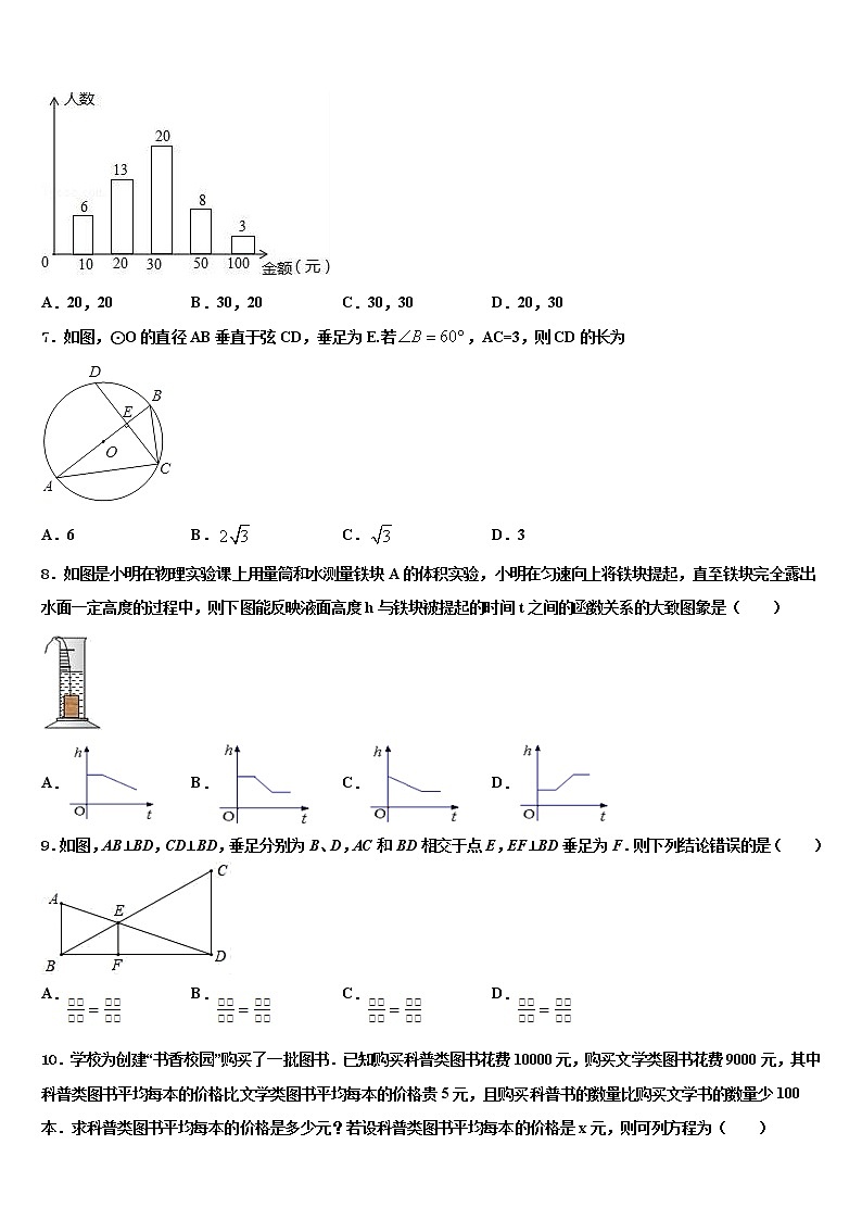 北京市月坛中学2021-2022学年中考三模数学试题含解析第2页