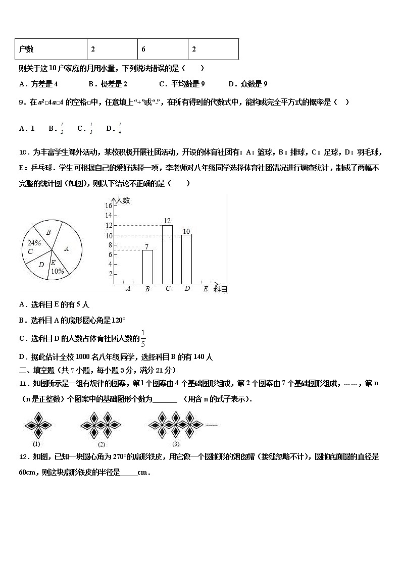 北京市西城区(南区)2021-2022学年十校联考最后数学试题含解析第3页