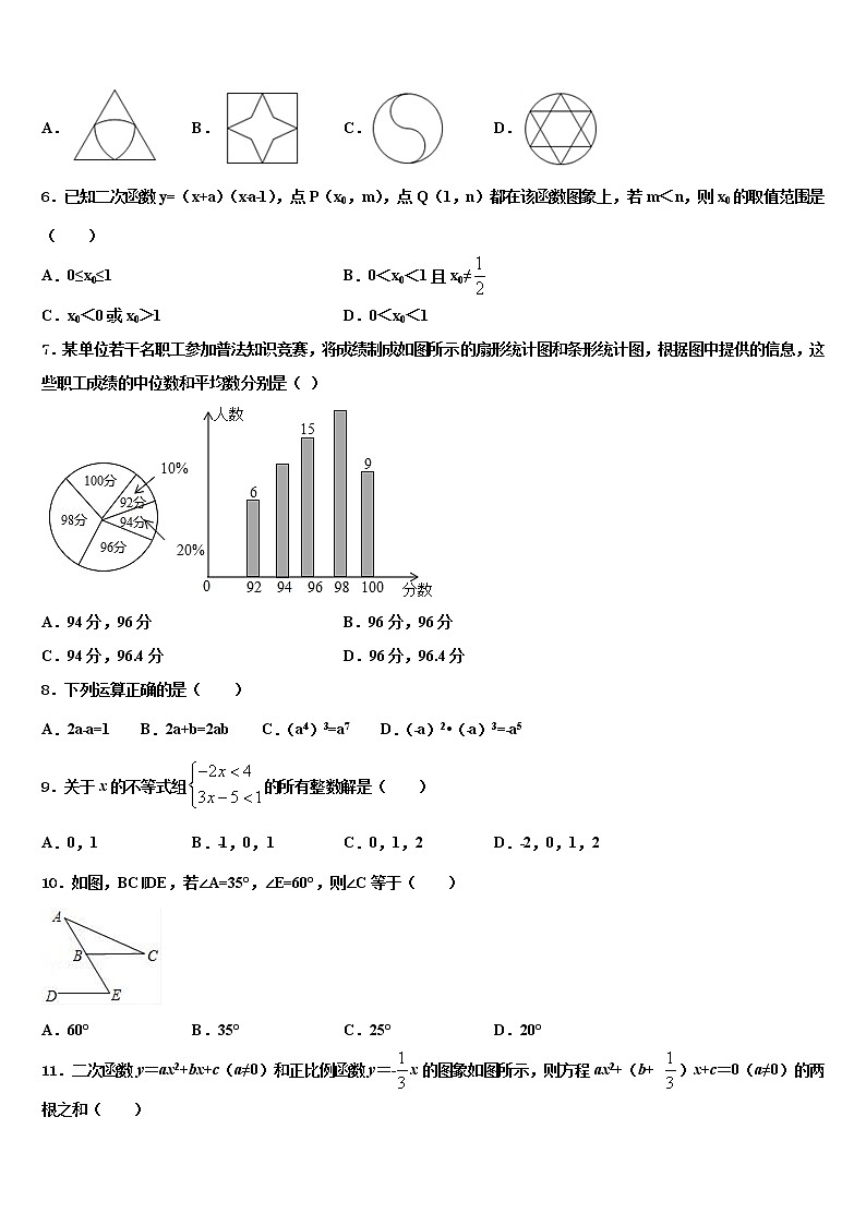 承德市重点中学2022年中考数学考前最后一卷含解析02