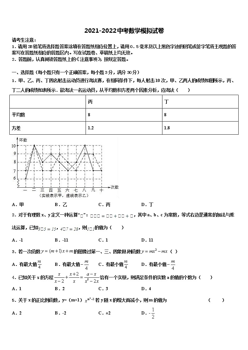 东王营中学2021-2022学年中考数学全真模拟试卷含解析01