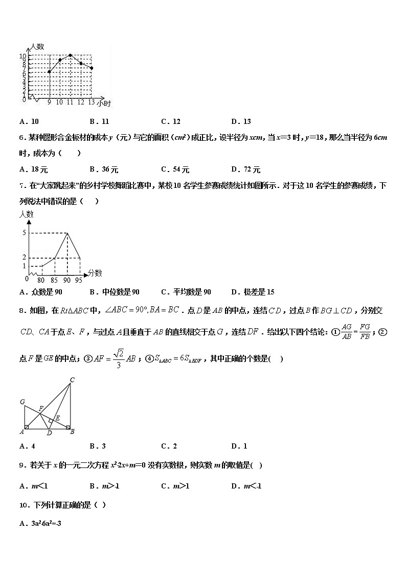 福建省建宁县重点名校2021-2022学年中考数学全真模拟试题含解析第2页