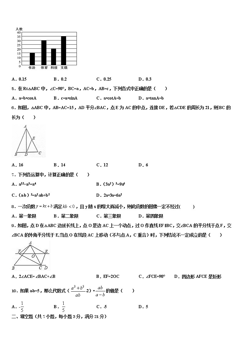 福建省泉州市成功中学2021-2022学年中考冲刺卷数学试题含解析02