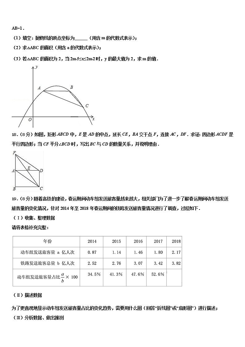 福建省福州市鼓楼区福州屏东中学2022年中考冲刺卷数学试题含解析第3页