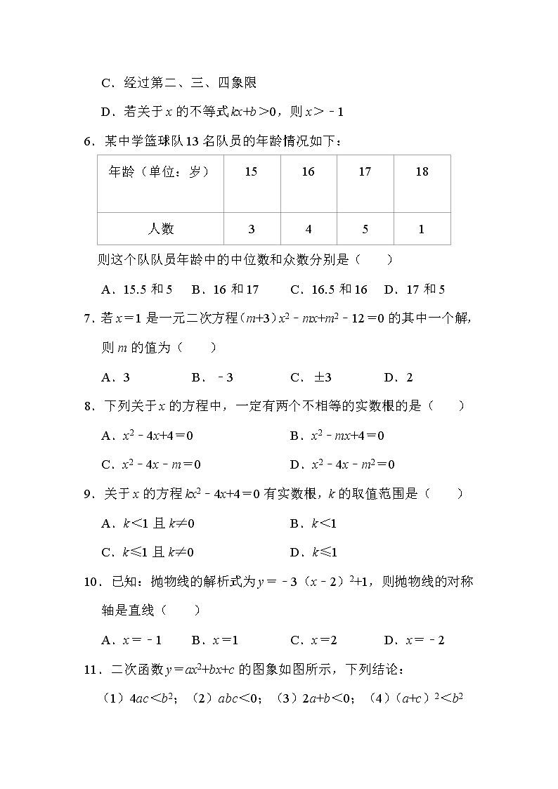 四川省江油市初中八校2022-2023学年九年级上学期开学联考数学试卷（Word版含答案）第2页