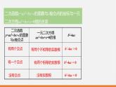 冀教版数学九年级下册第三十章30.5  二次函数与一元二次方程之间的关系PPT课件