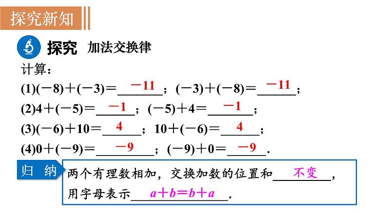 北师大版七年级数学上册课件 2.4.2 有理数加法的运算律03