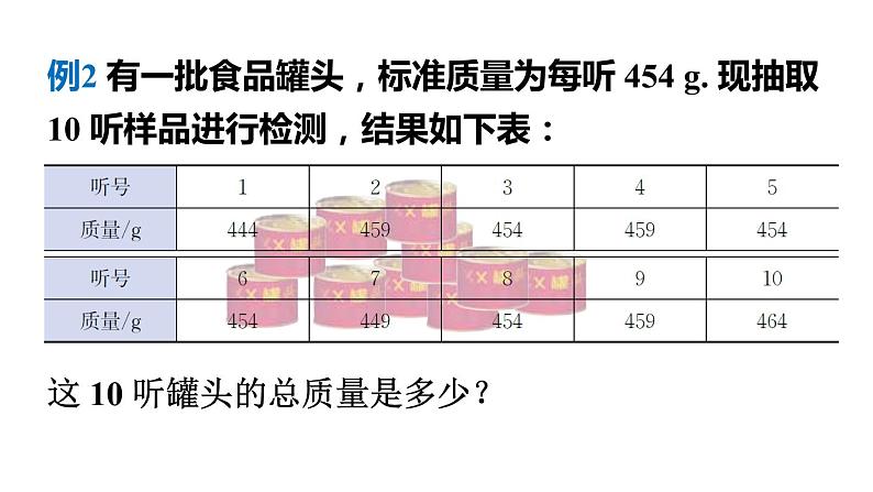 北师大版七年级数学上册课件 2.4.2 有理数加法的运算律06