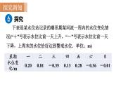 北师大版七年级数学上册课件 2.6.3 有理数加减混合运算的实际应用