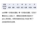 北师大版七年级数学上册课件 2.6.3 有理数加减混合运算的实际应用